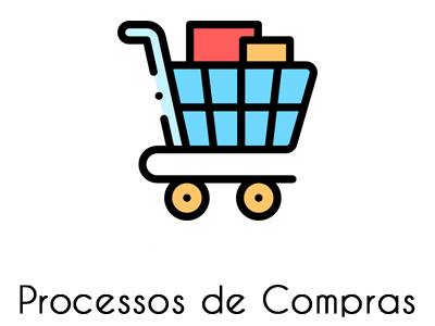 Processos de Compras