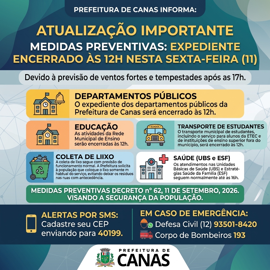 Canas em Estado de Atenção